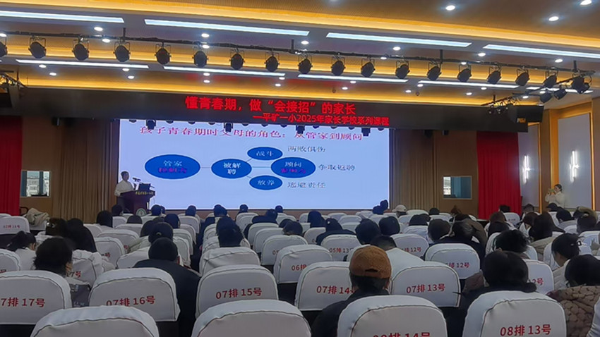 1766532577471780.jpg 平矿一小“懂青春期,做会接招的家长”六年级培训会照片1_副本.jpg