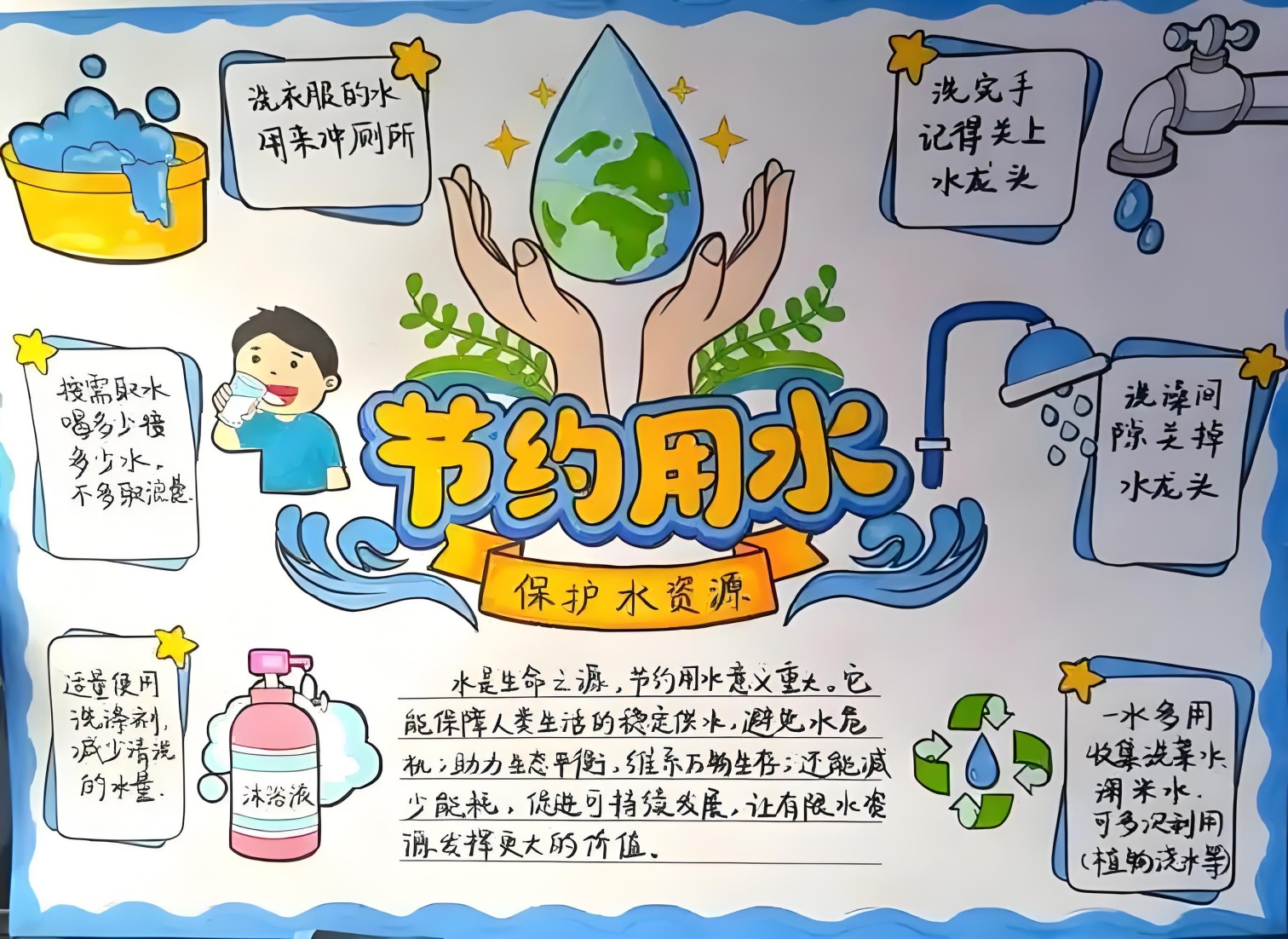 平矿二小“青春助力节水，绘就世纪画卷”活动照片6_副本.jpg